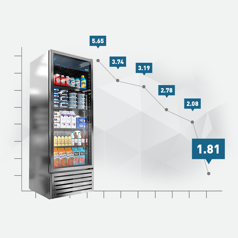 Imbera. Design, development and manufacture of equipment and parts for the beverage and food industry.